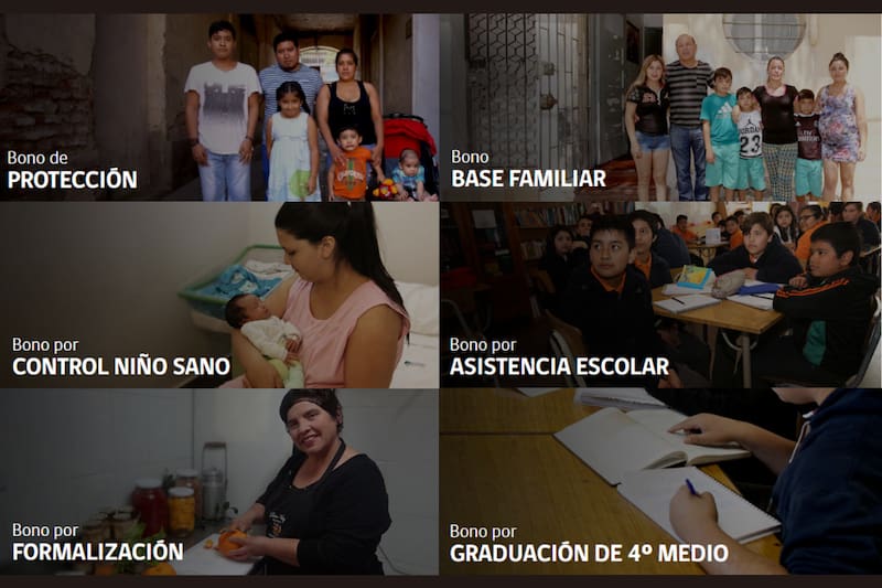 Estos son los bonos que entrega el subsistema de Protección Social.