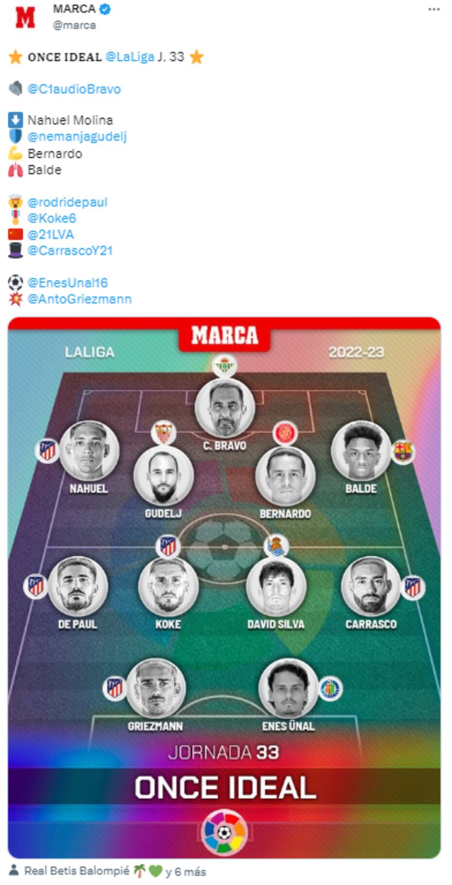 Claudio Bravo en el once ideal.