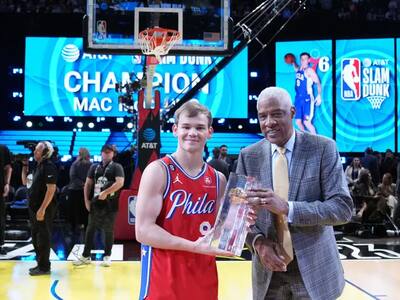 Programación NBA All-Star 2023: Damian Lillard y Mac McClung los grandes ganadores del concurso de triples y clavadas