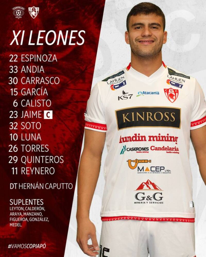 Formación de Copiapó