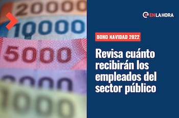 Bono Navidad 2022: ¿Cuánto dinero recibirán los trabajadores del sector público?
