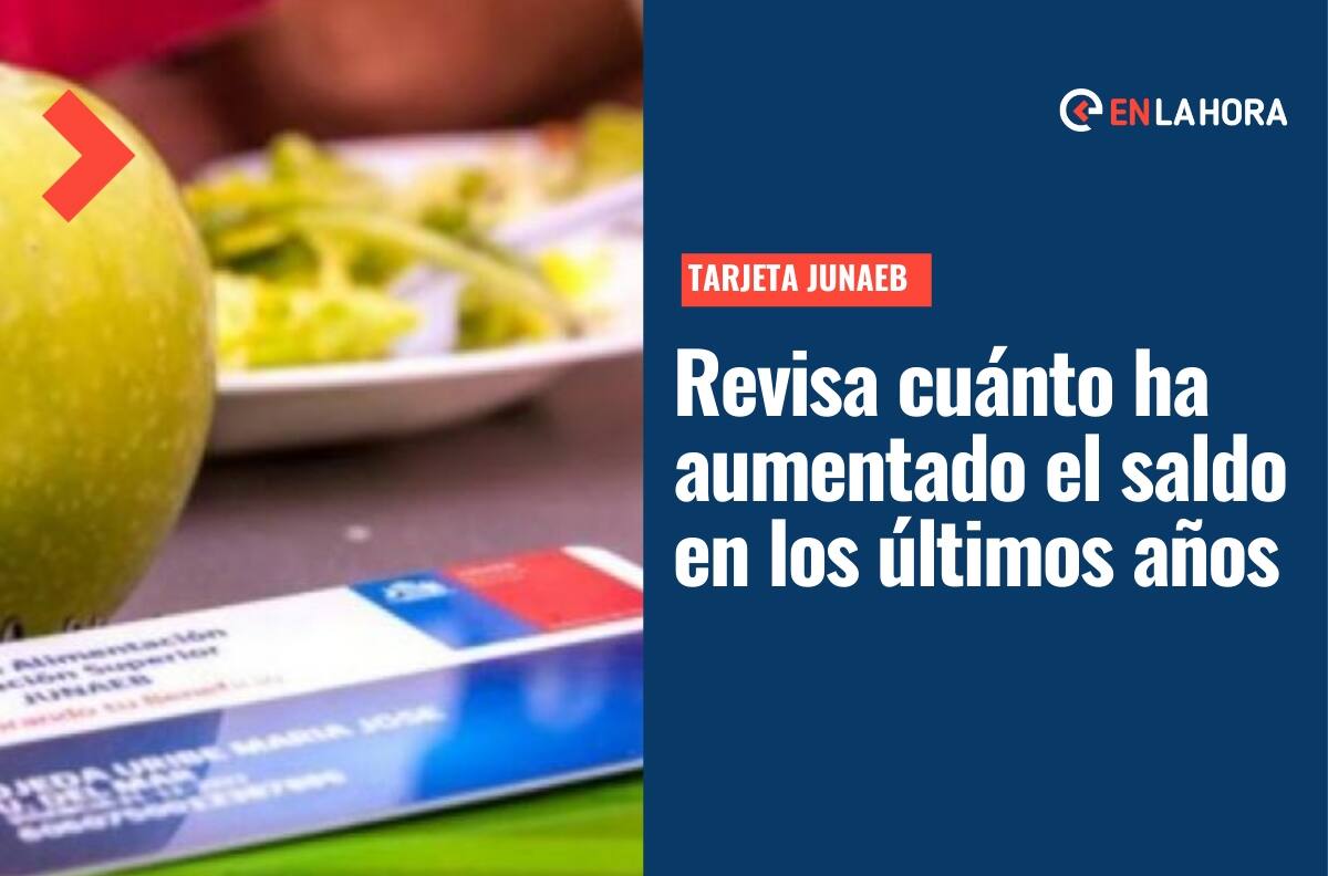 Beca BAES: Estos han sido los montos de la Tarjeta Junaeb desde que se creó en 2005