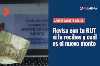 Aporte Canasta Básica: ¿Cuál es el monto de diciembre, cómo saber si lo recibiré y cuándo se paga?