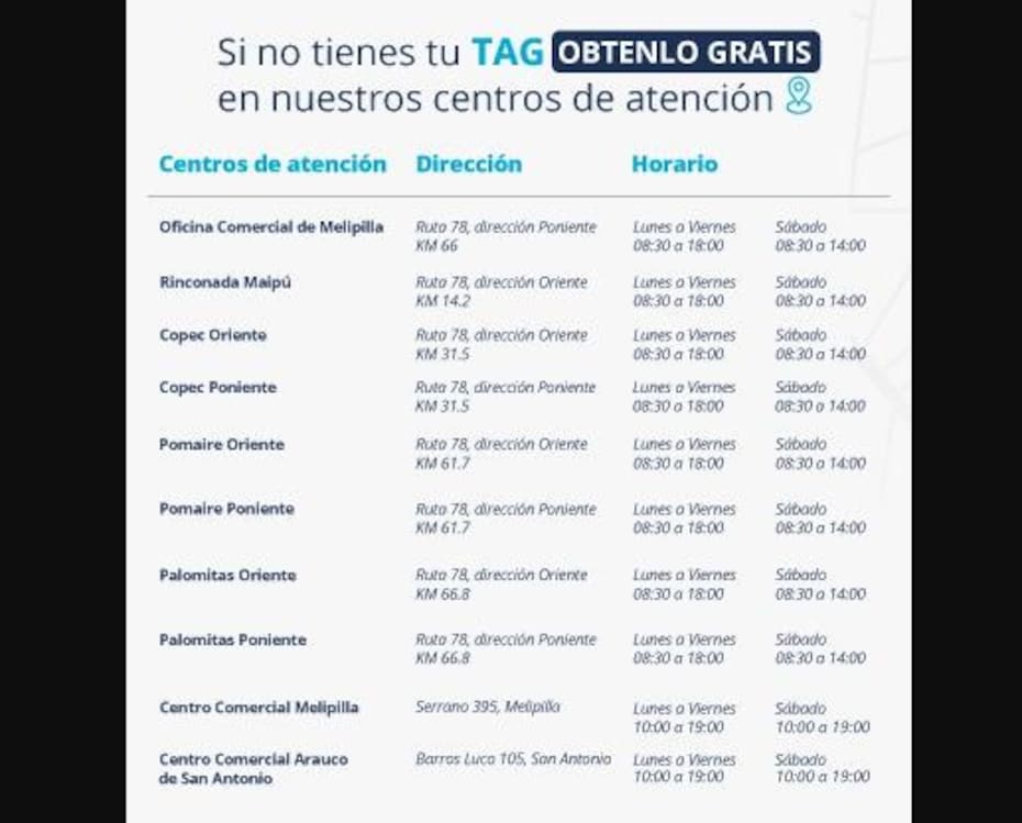 Conoce los horarios de atención de cada oficina.