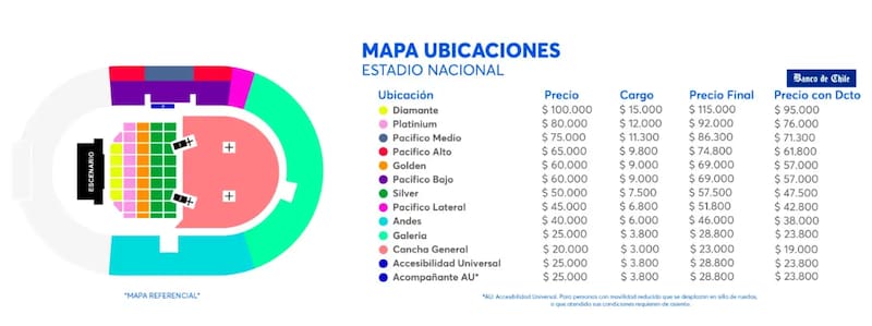 Precio de entradas para el concierto en el Estadio Nacional.