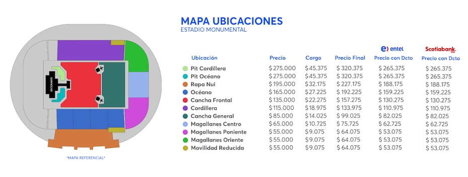 Precios y ubicaciones del concierto en el Estadio Monumental.