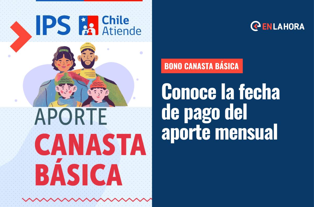 Bono Canasta Básica: Conoce las fechas de pago y cuál es el monto para este mes de agosto