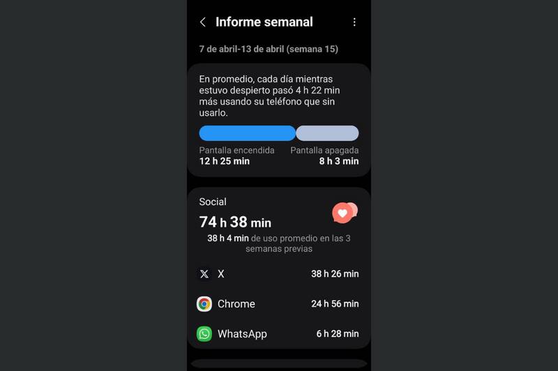 Podrás ver cuánto tiempo en total has utilizado tu teléfono Android en lo que lleva el mes. (Pantallazo).
