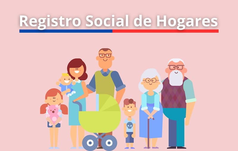 El Registro Social de Hogares clasifica a las familias según sus condiciones socioeconómicas. Créditos: RSH