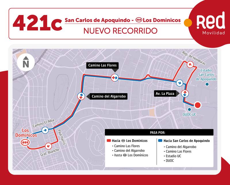 Este es el nuevo recorrido.
