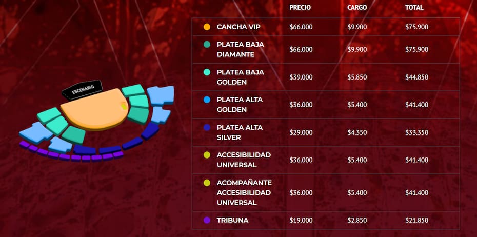 Precios de entradas para su show en Movistar Arena.