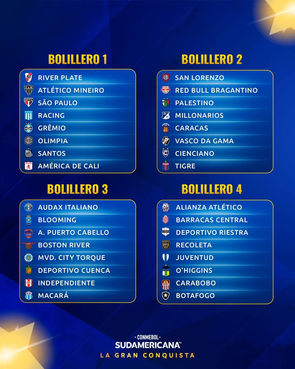 Foto: Conmebol