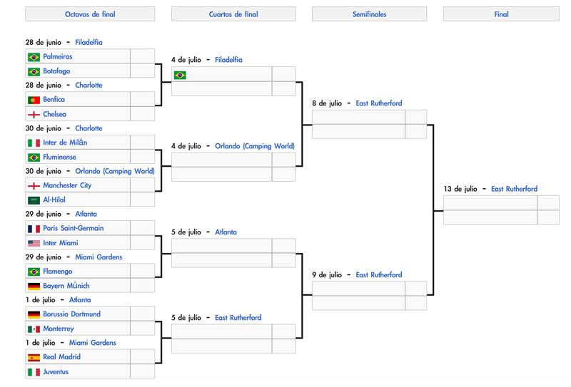 Varios partidazos en la fase final.
