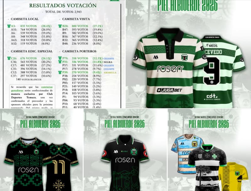 La piel de Deportes Temuco en 2026.