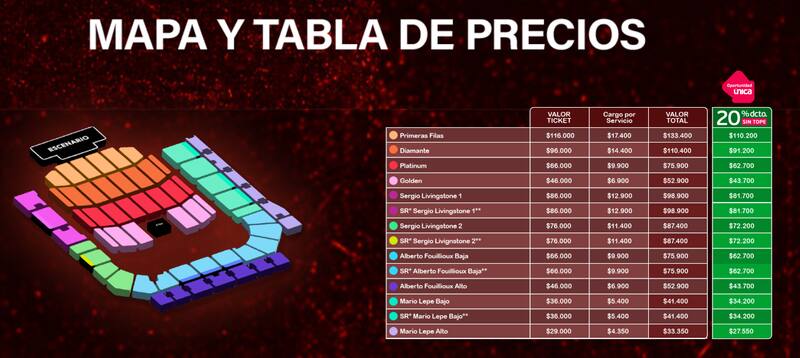 Precio de las entradas para el concierto de la banda argentina.