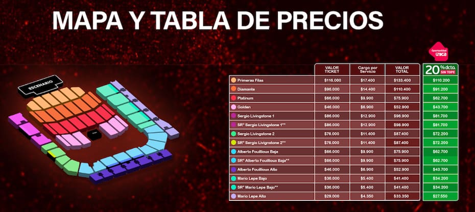 Precio de las entradas para el concierto de la banda argentina.