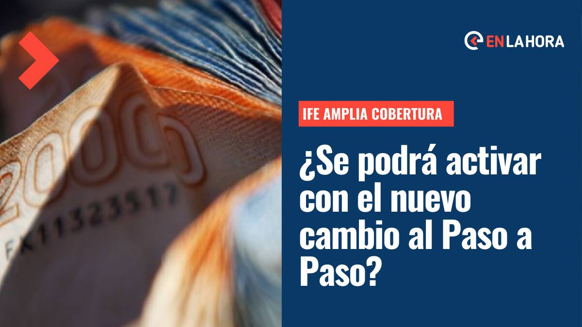 Retroceso a Etapa de Medio Impacto Sanitario: ¿Se activará el IFE de Amplia Cobertura?