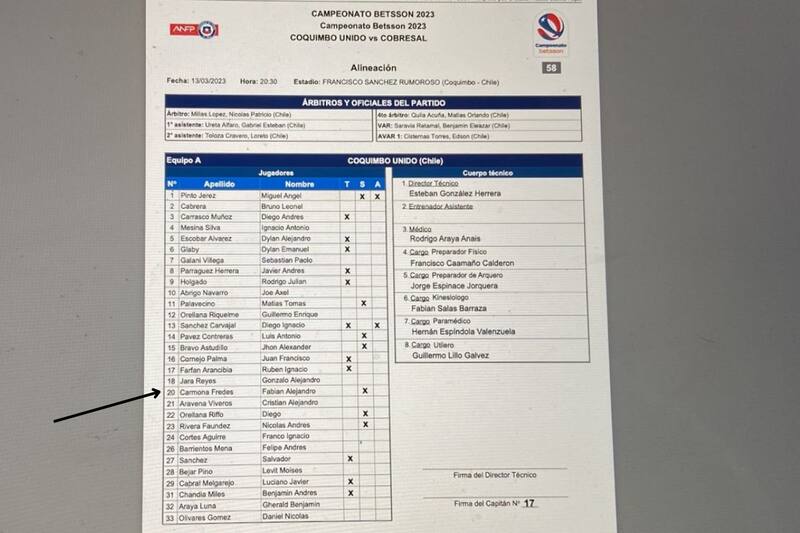 Plantilla de inscritos de Coquimbo Unido.