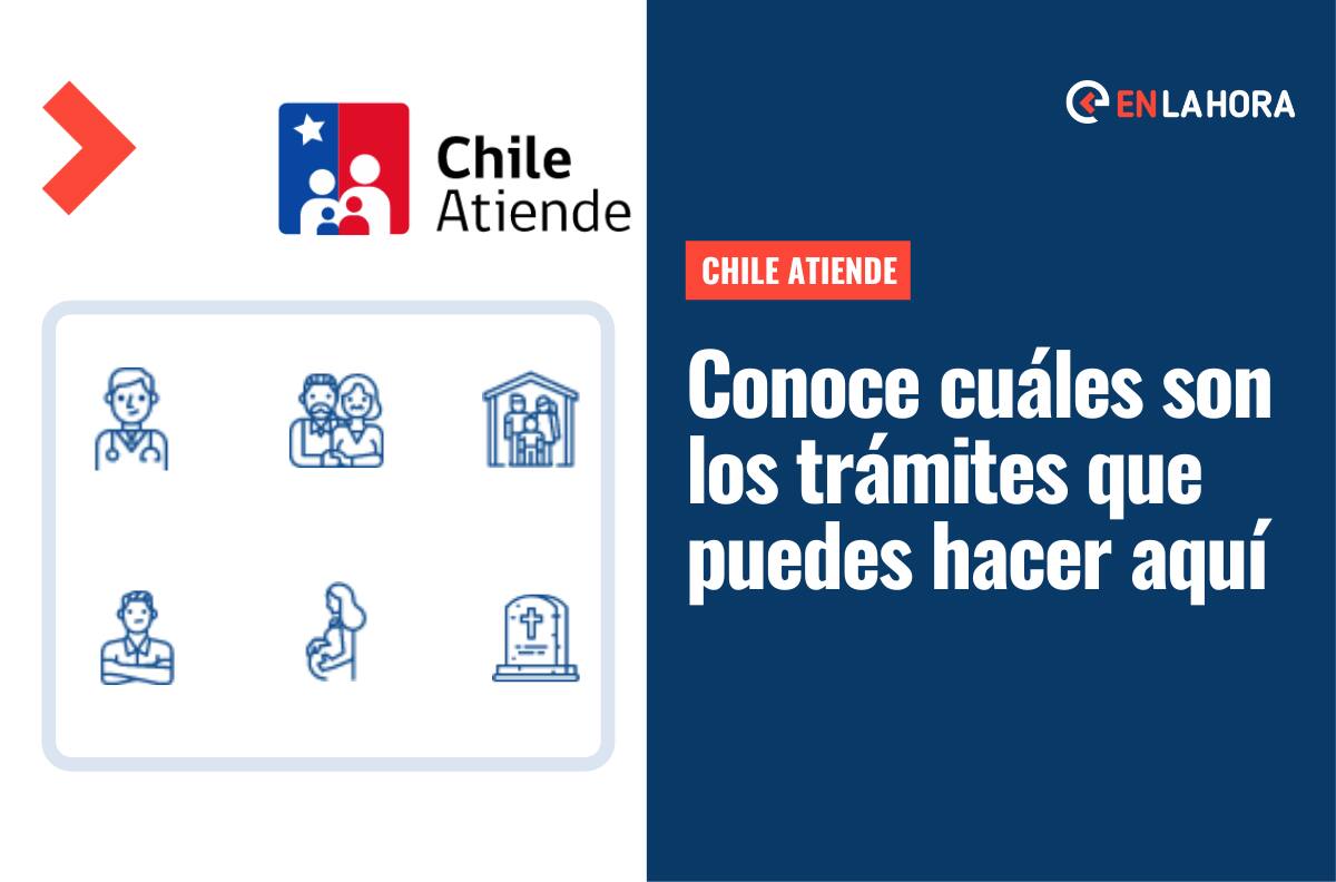 Mi ChileAtiende: Revisa la plataforma que te brinda bonos y beneficios solo con tu Clave Única