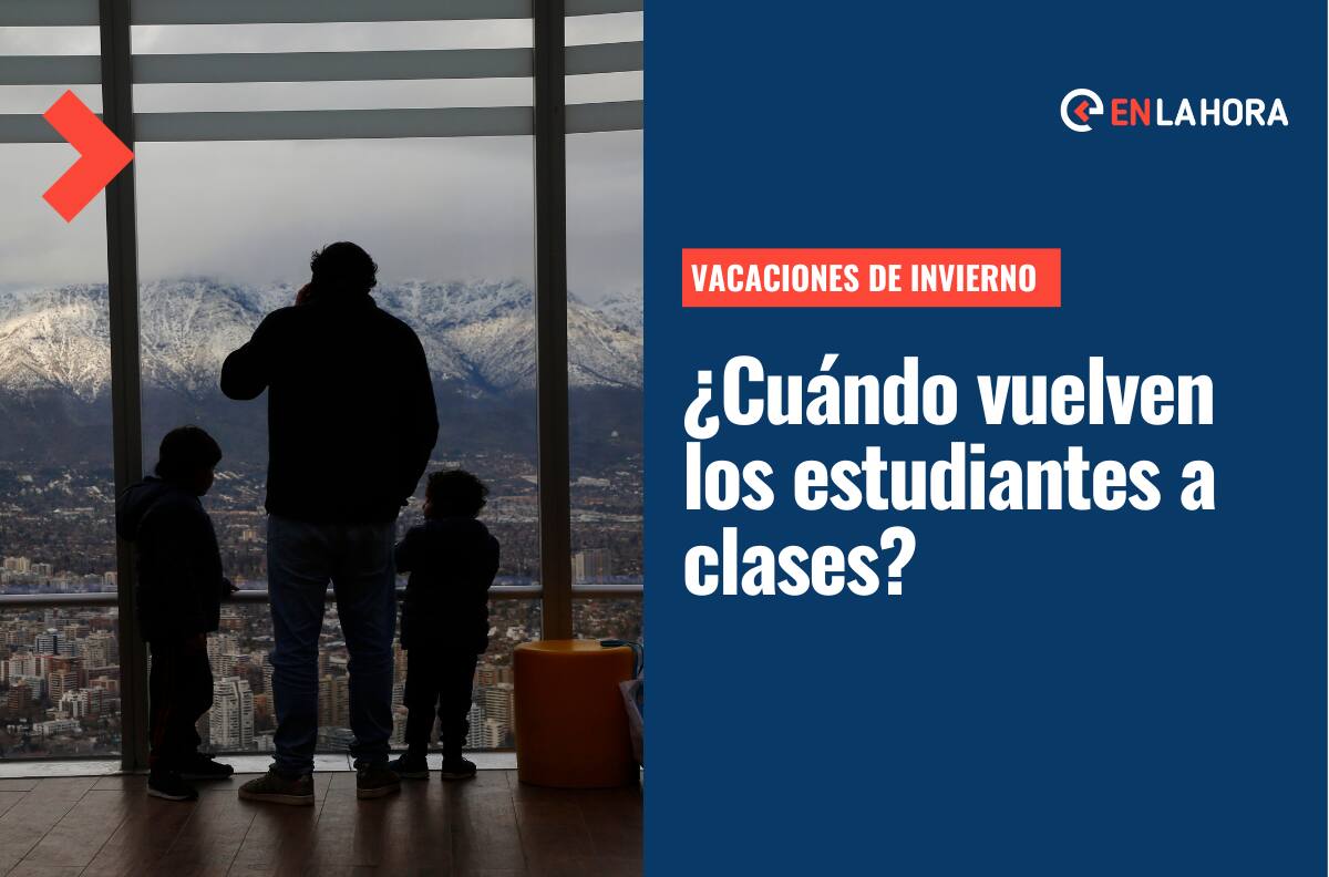 Vacaciones de Invierno 2022: Conoce cuándo finaliza el descanso de los estudiantes