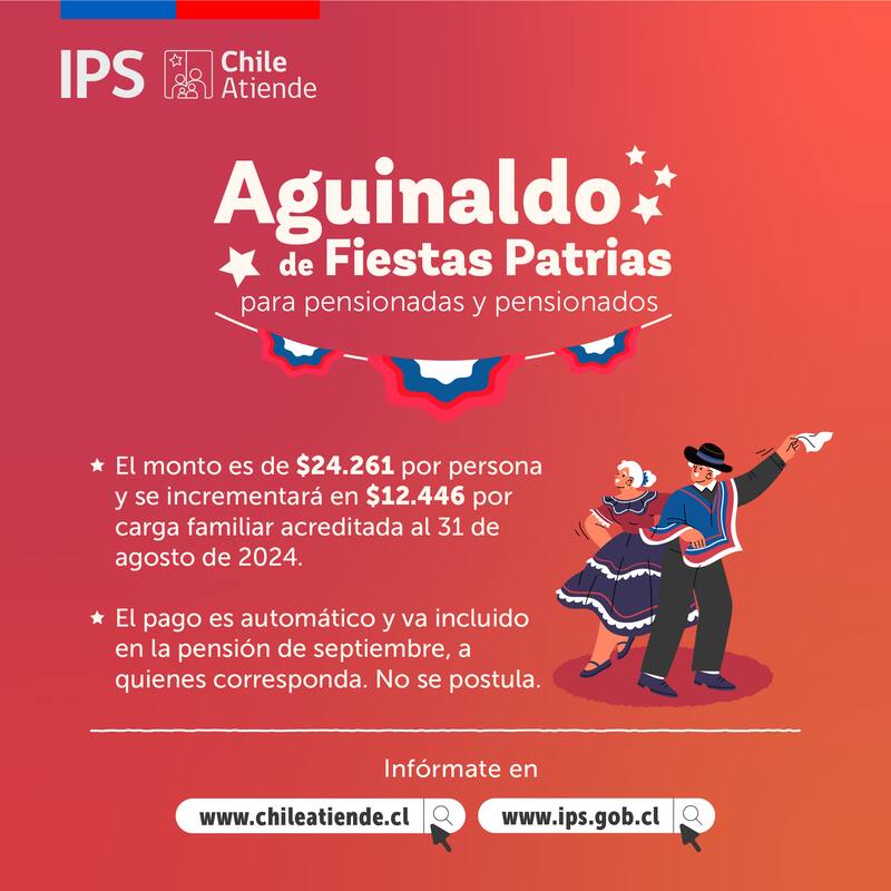 Conoce los detalles del Aguinaldo de Fiestas Patrias para pensionados.