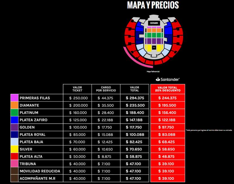Precios de las entradas del concierto en Chile.