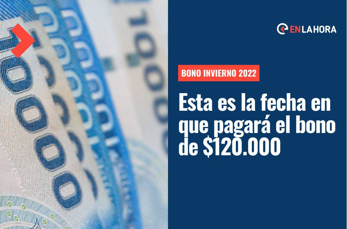 Bono de $120 mil: ¿Cuándo se comenzará a pagar el aporte del aporte de invierno y a quiénes?