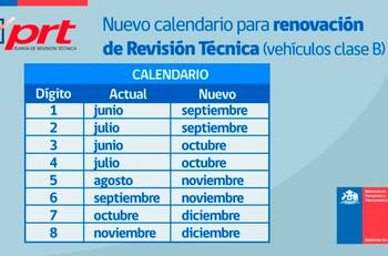 Revisión Técnica 2020 inicia revisiones aplazadas: Revisa fechas y plantas operativas