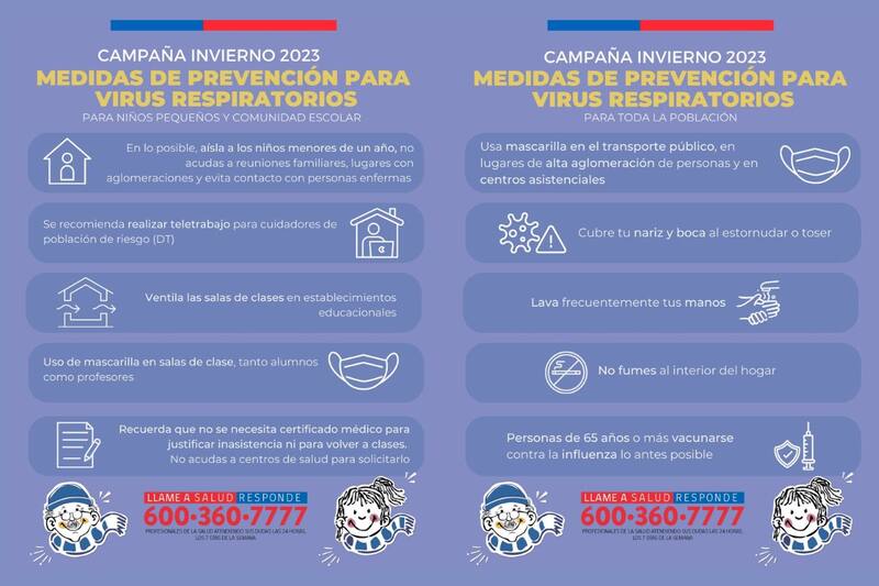 Estas son las medidas a seguir para prevenir su contagio.