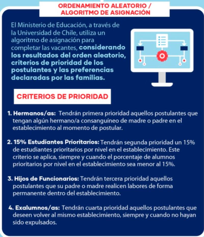 Santiago 20 abril 2020
Cientos de personas hacen fila para cobrar el Bono Covid-19 durante la pandemia mundial de coronavirus.
Marcelo Hernandez/Aton Chile