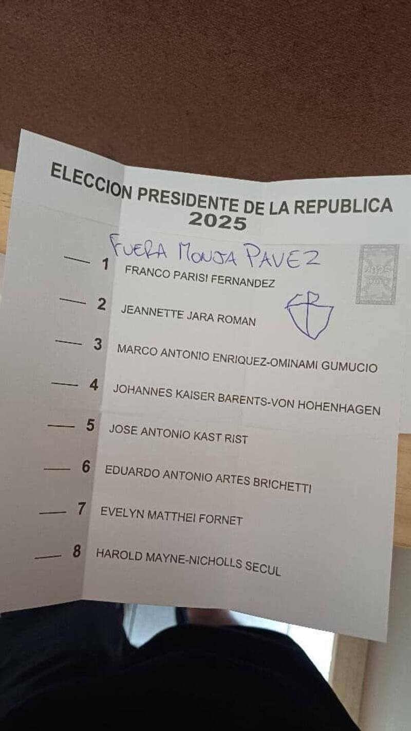 El volante fue mencionado en un sufragio.
