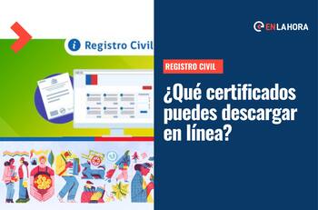 Registro Civil: ¿Qué certificados puedo obtener en línea sin necesidad de salir de mi casa?