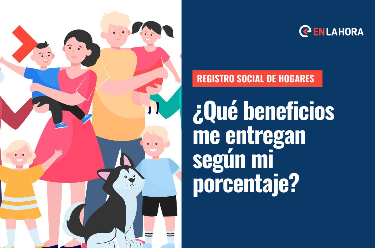 Registro Social de Hogares: Estos son los beneficios que se entregan dependiendo de tu porcentaje en el RSH