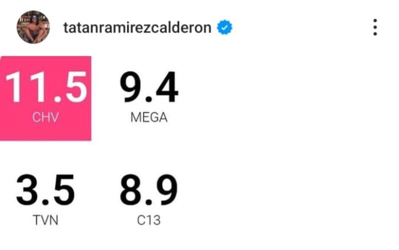 Historia de Sebastián Ramírez. Créditos: Instagram