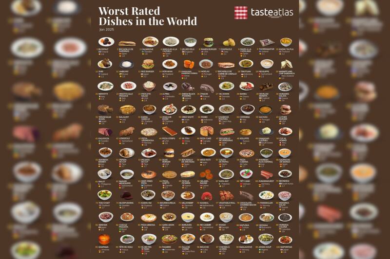 Los 100 peores platos del mundo.
