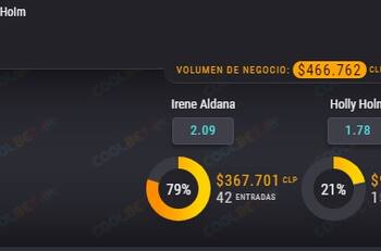UFC Fight Night 4: Irene Aldana lidera las preferencias en apuestas de pelea estelar