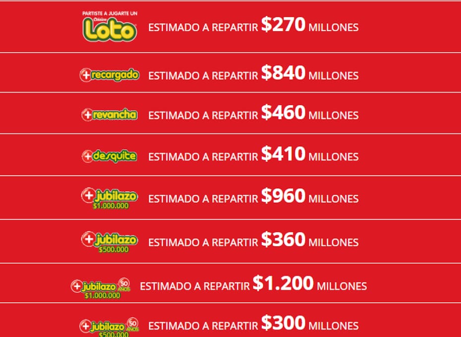 Este martes se repartirán $4.800 millones.