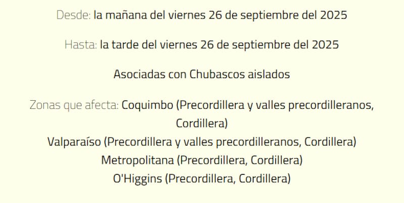 El aviso estará vigente hasta la tarde de este viernes 26 de septiembre. Créditos: DMC.