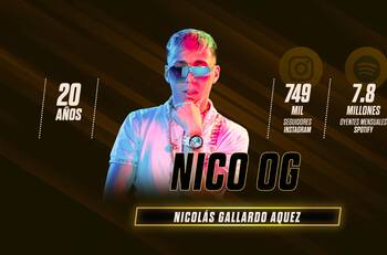 "Musa inspiradora": Nicko OG presentó oficialmente a su pareja, Tamara, en televisión