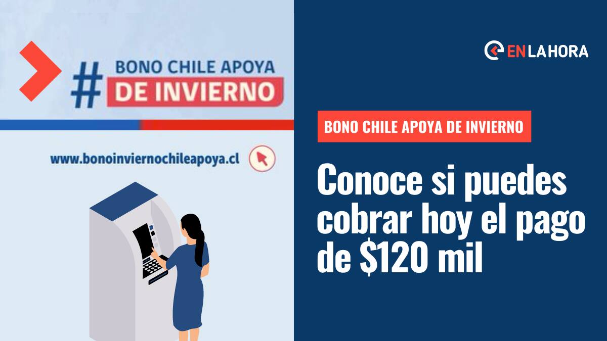 Bono Invierno: ¿Quiénes podrán recibir desde hoy el aporte de $120 mil y cómo se pagará?