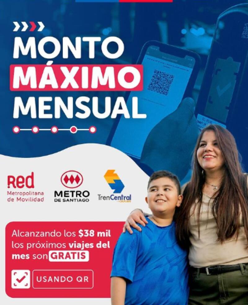 El Monto Máximo Mensual comenzó a regir este viernes 1 de septiembre.