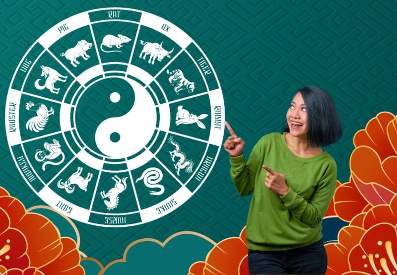 ¿Sabes cuál es tu signo zodiacal? Conoce el tuyo según tu día de cumpleaños.