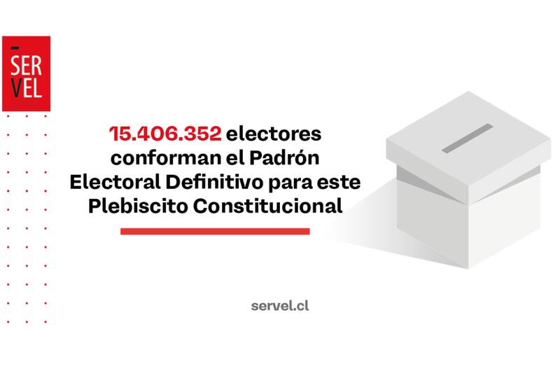 Más de 15 millones de personas estas dentro del padrón electoral.