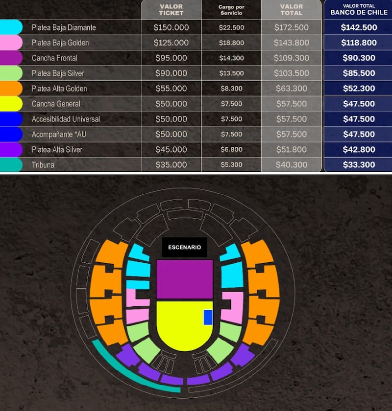 Los tickets estarán disponibles por Puntoticket. Créditos: Instagram