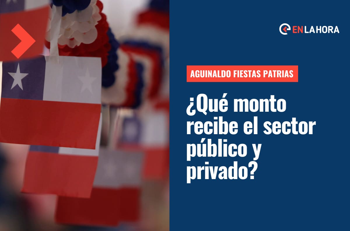 Aguinaldo Fiestas Patrias: ¿Qué monto reciben los trabajadores de sectores públicos y privados?