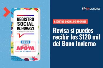 Registro Social de Hogares: Conoce si eres del porcentaje que recibirá el Bono Invierno de $120 mil en agosto