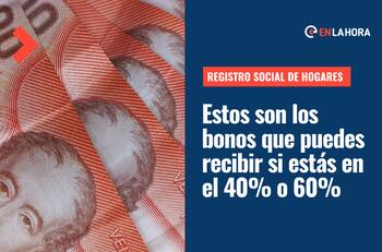 Registro Social de Hogares: Estos son los bonos que puedes recibir si estás entre el 40% y 60% de vulnerabilidad social
