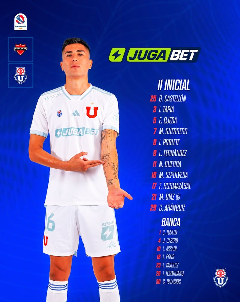 Gustavo Álvarez saldrá con el mejor contingente que tiene disponible al Estadio Bicentenario Nelson Oyarzún de Chillán.