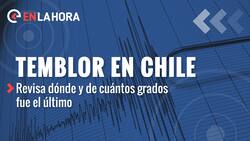 Temblor en Chile | Revisa el lugar, la hora y la intensidad de los últimos sismos registrados en el país