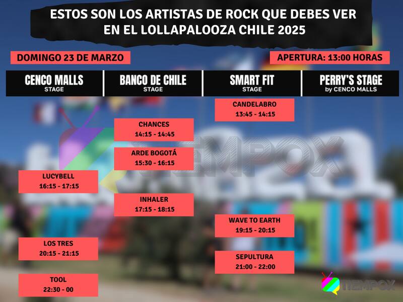 El Festival en la última jornada contará con la presencia de Tool, banda que además te tocar por primera vez en esta edición del Lollapalooza, pisa por primera vez nuestro país. Créditos: TiempoX.
